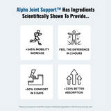 Alpha Joint Support
