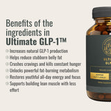 Ultimate GLP-1