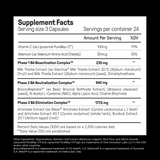 Ultimate Alpha Stack